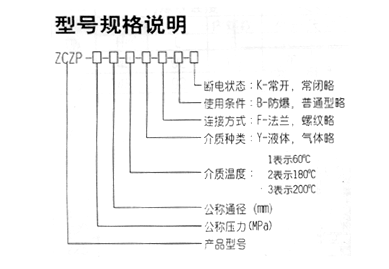 ZCZP中温活塞式电磁阀型号规格 ZCZP中温活塞式电磁阀型号规格